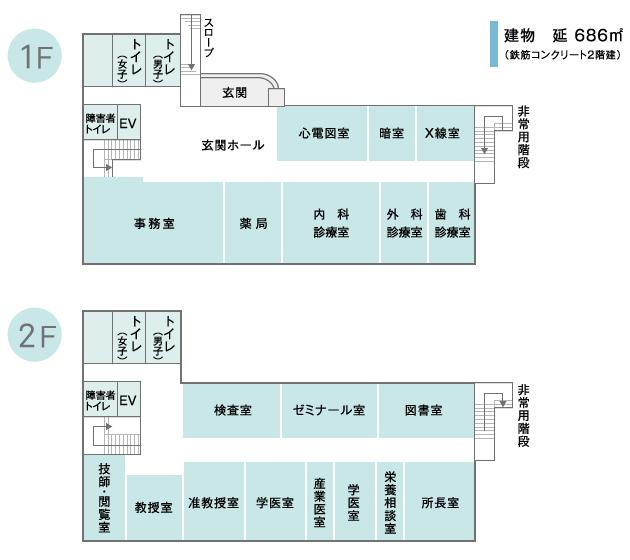 保健管理センター棟を図で紹介しています